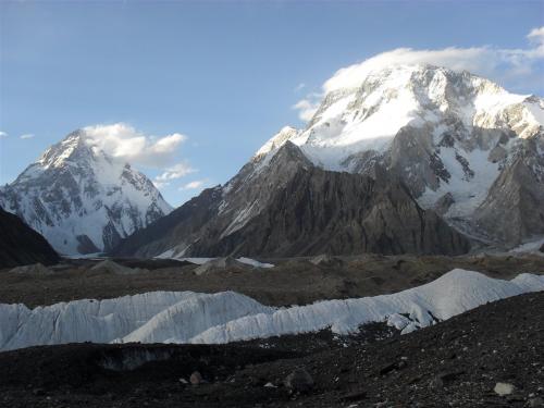 K2-Pakistan